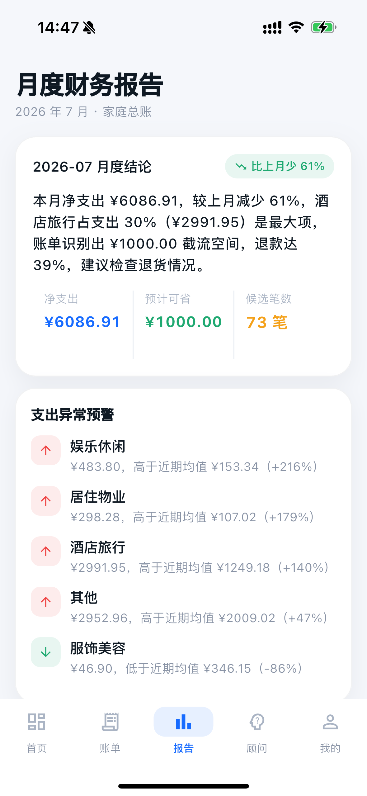 月度财务报告